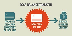 Best 0 Apr Balance Transfers Credit Cards August 2018