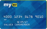 Best Buy Credit Card Review 5 6 Back In Rewards