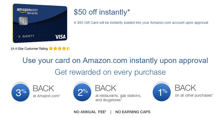 Amazon Rewards Visa