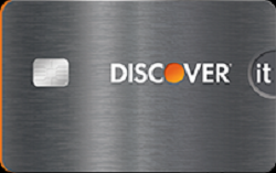 discover-it-secured