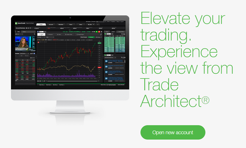 Can I Trade Bitcoin On Td Ameritrade How To Trade Bitcoin Futures Td Ameritrade How to