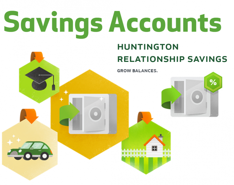 Huntington Relationship Savings Account Bonus Get 150 Bonus