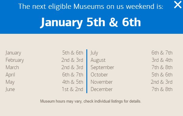 Bank of America Cardholders Free Museum Entry 