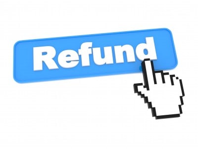 Credit Card Issuer Annual Fee Refund Policies