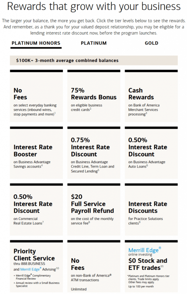 Bank of America Business Advantage Relationship Rewards Bonus Earn Up