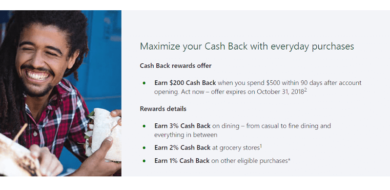 TD Cash Rewards Visa Credit Card Review: $200 cash back