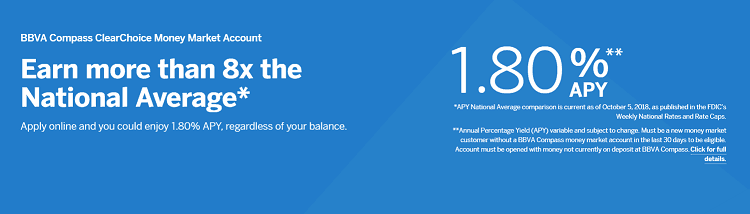 BBVA Compass Money Market Account