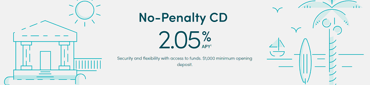 CIT No-Penalty CD