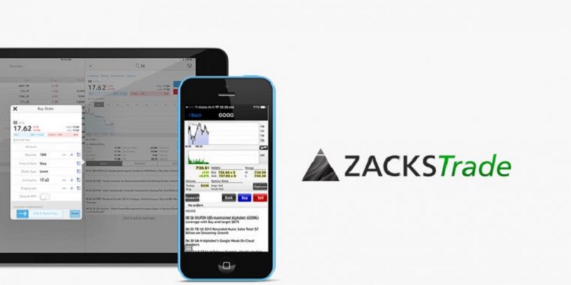 Zacks Trade Review: $1 Stock & Option Trades