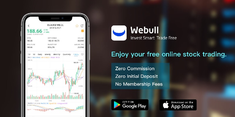 Webull Bonuses: 2 Free Stocks, Referral Bonus