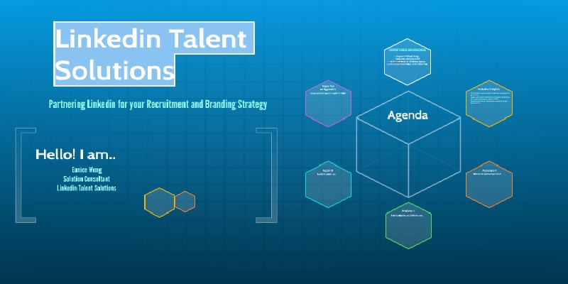 LinkedIn Talent Solutions Review: Get $50 Off Your 1st Job Post