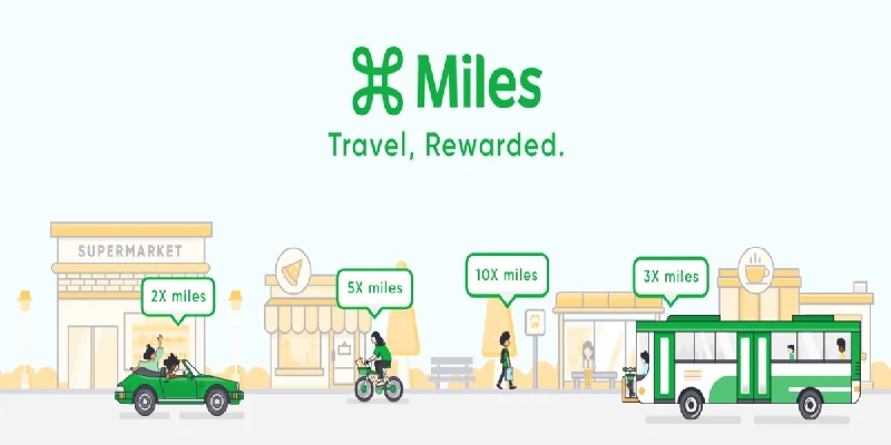 Miles App (getmiles.com) Bonuses: 2,000 Miles Sign-Up Offer ($5 Value)