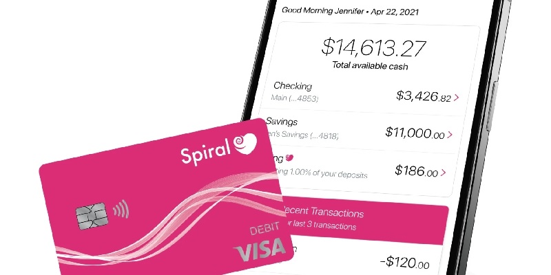 Spiral Financial Banking Bonuses